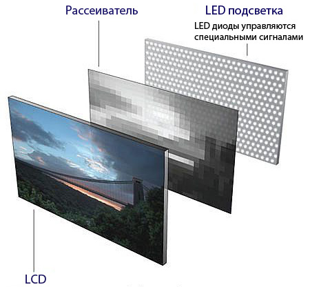 01_led.jpg 01_led.jpg